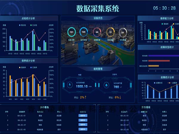 数据采集系统